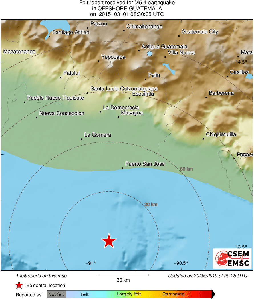 Intensity Map