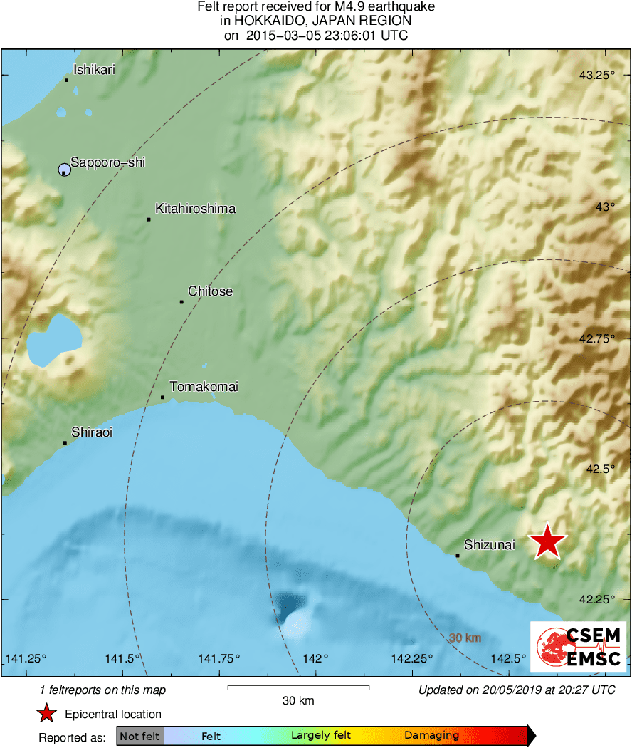 Intensity Map