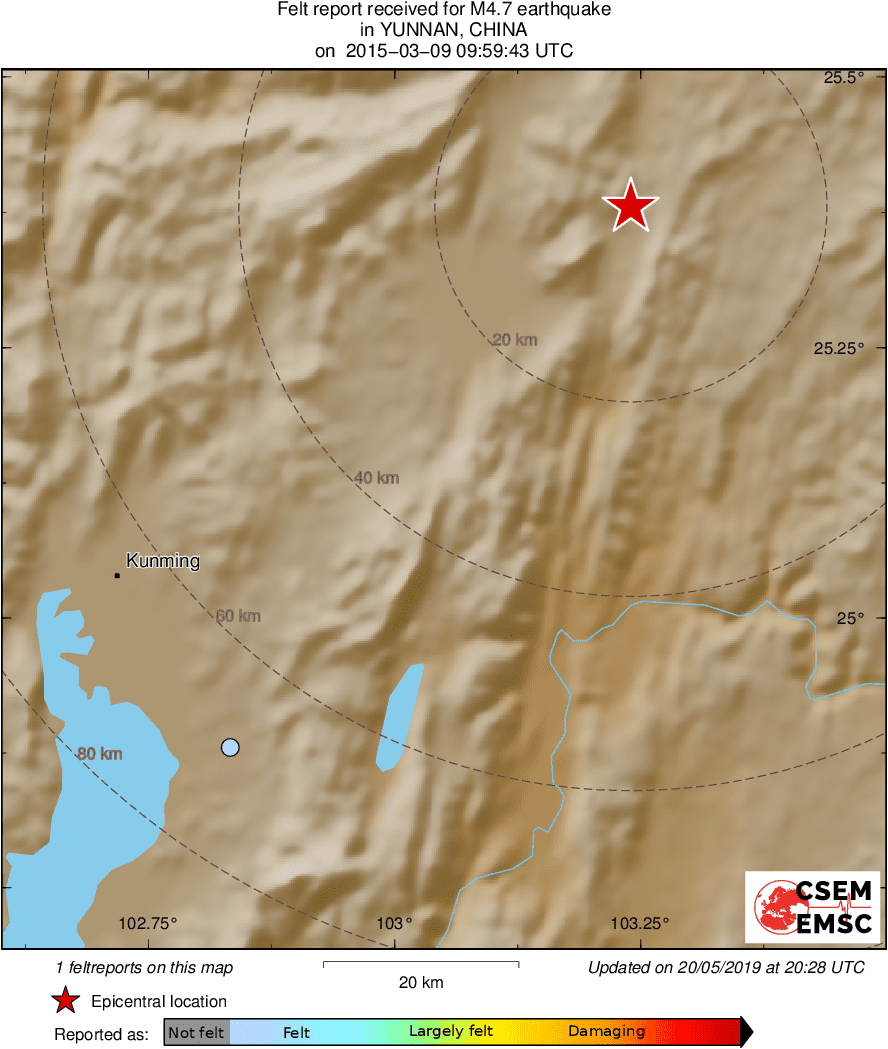 Intensity Map