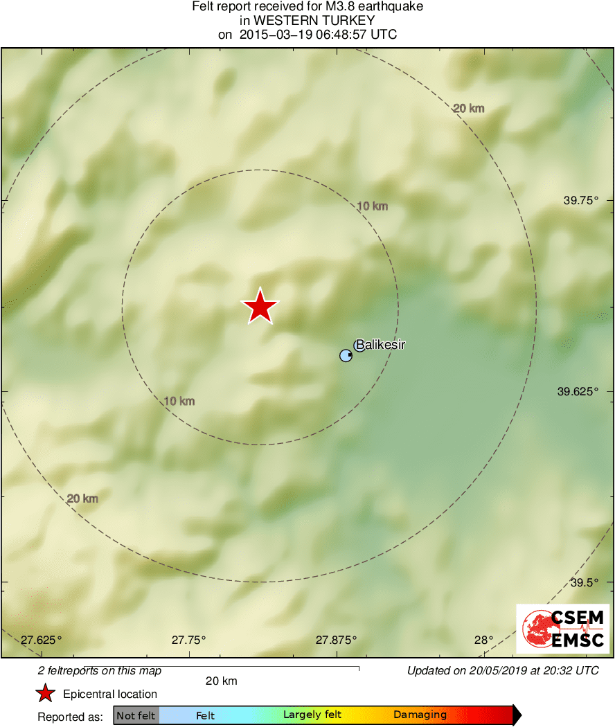 Intensity Map