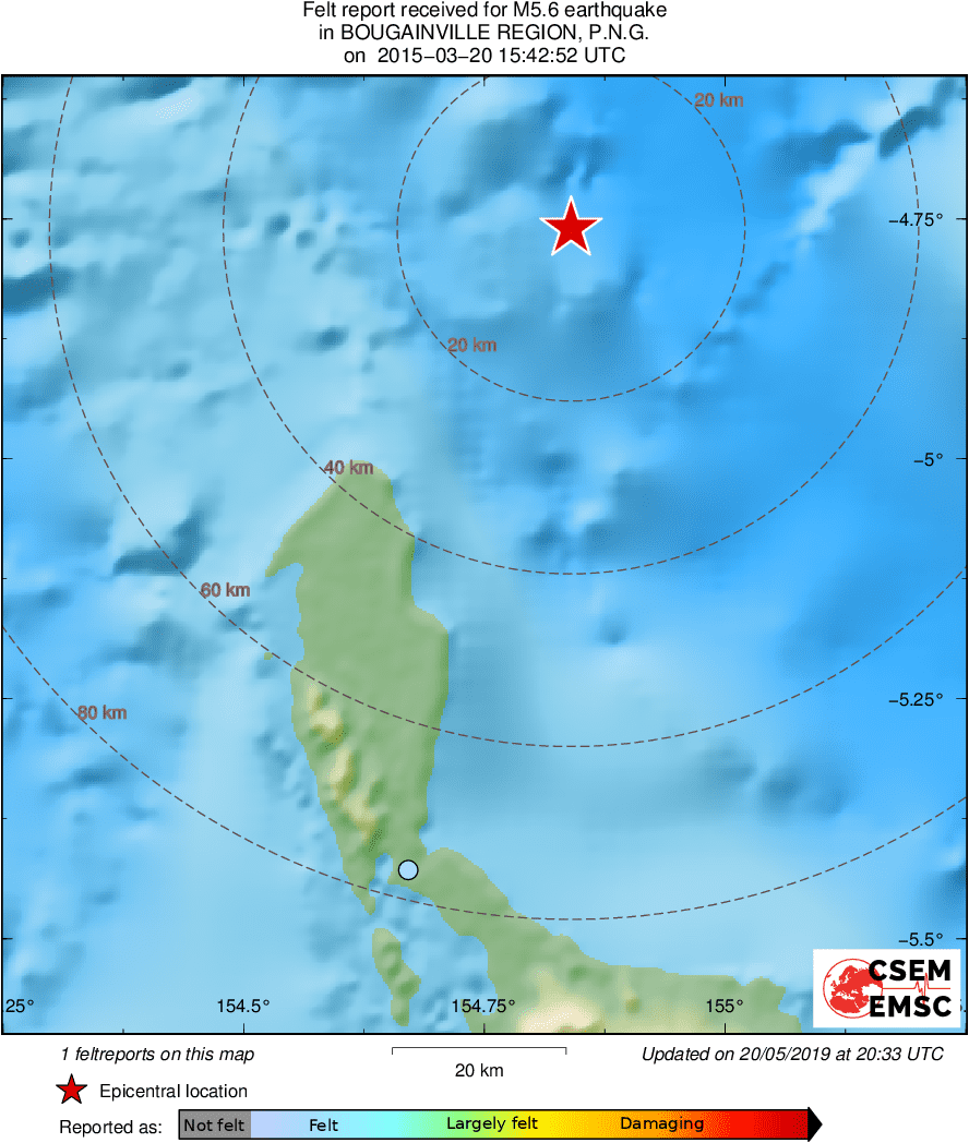 Intensity Map