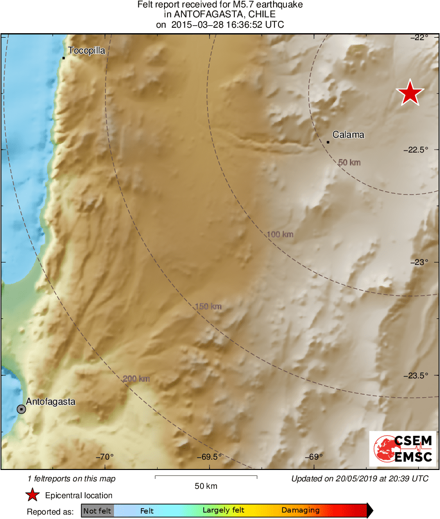 Intensity Map