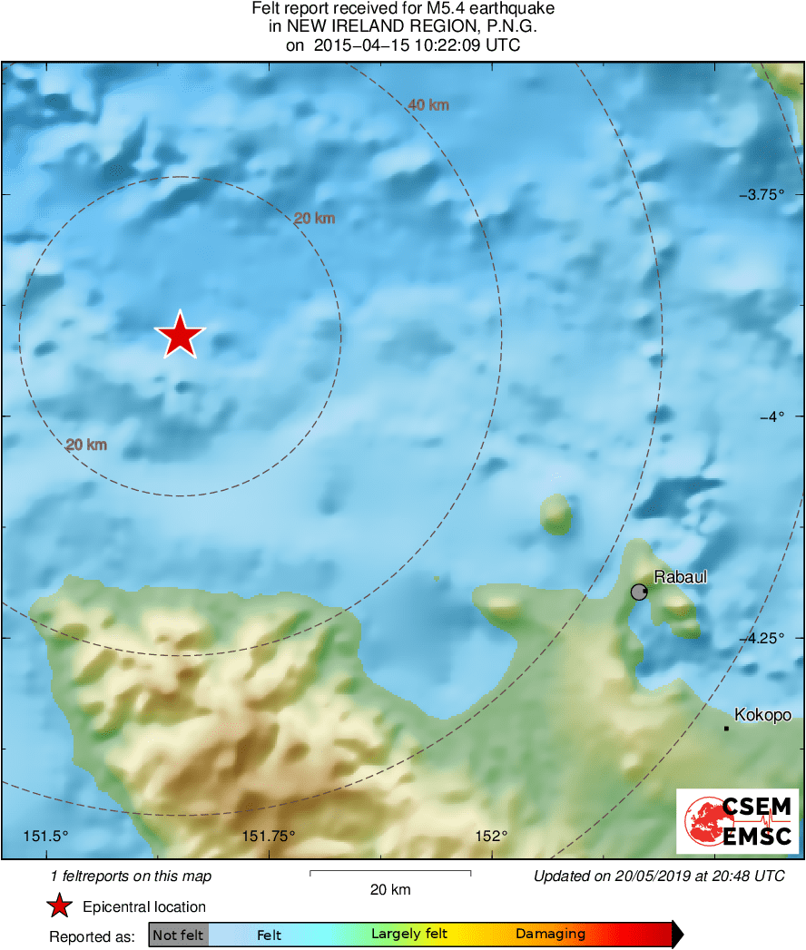 Intensity Map