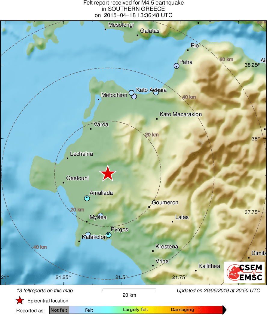 Intensity Map