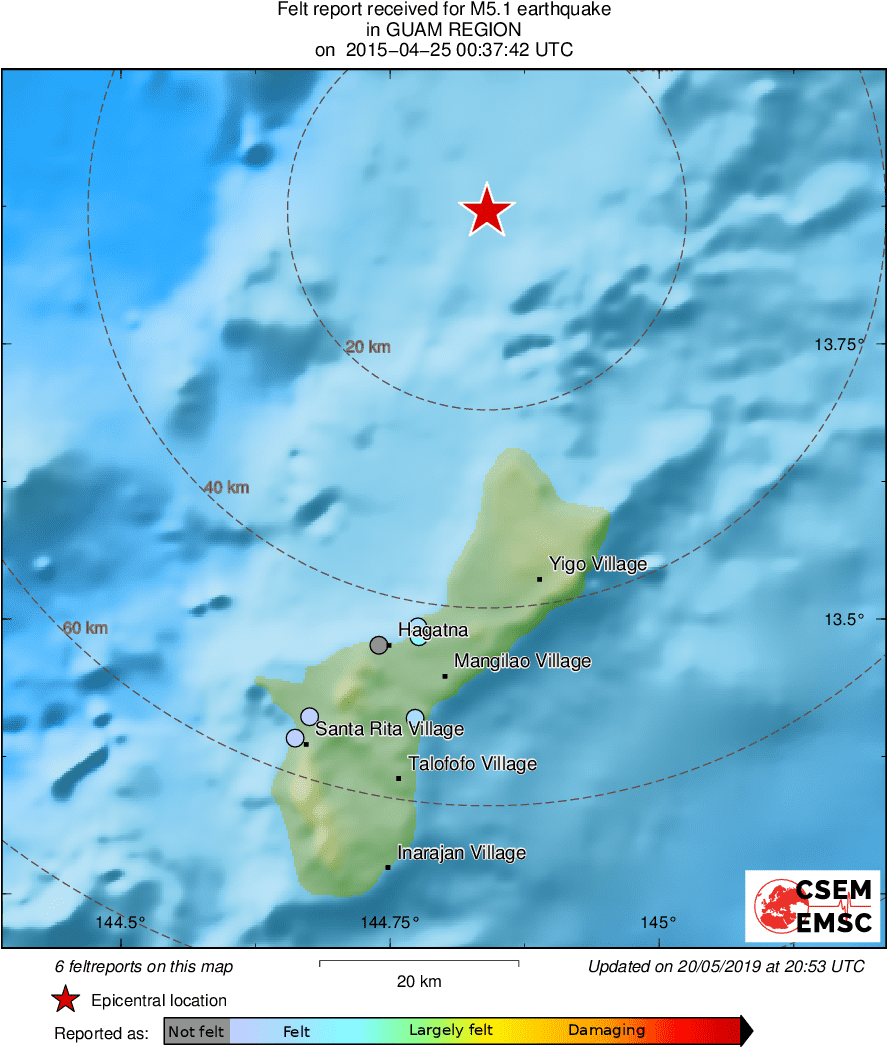 Intensity Map
