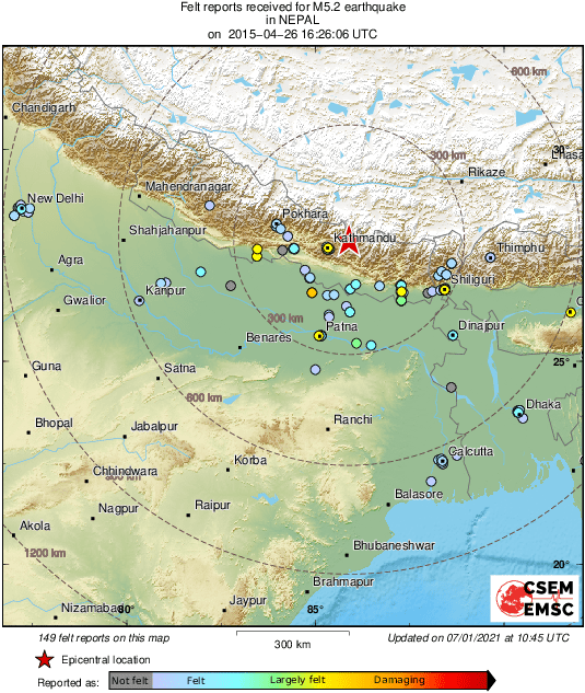 Intensity Map