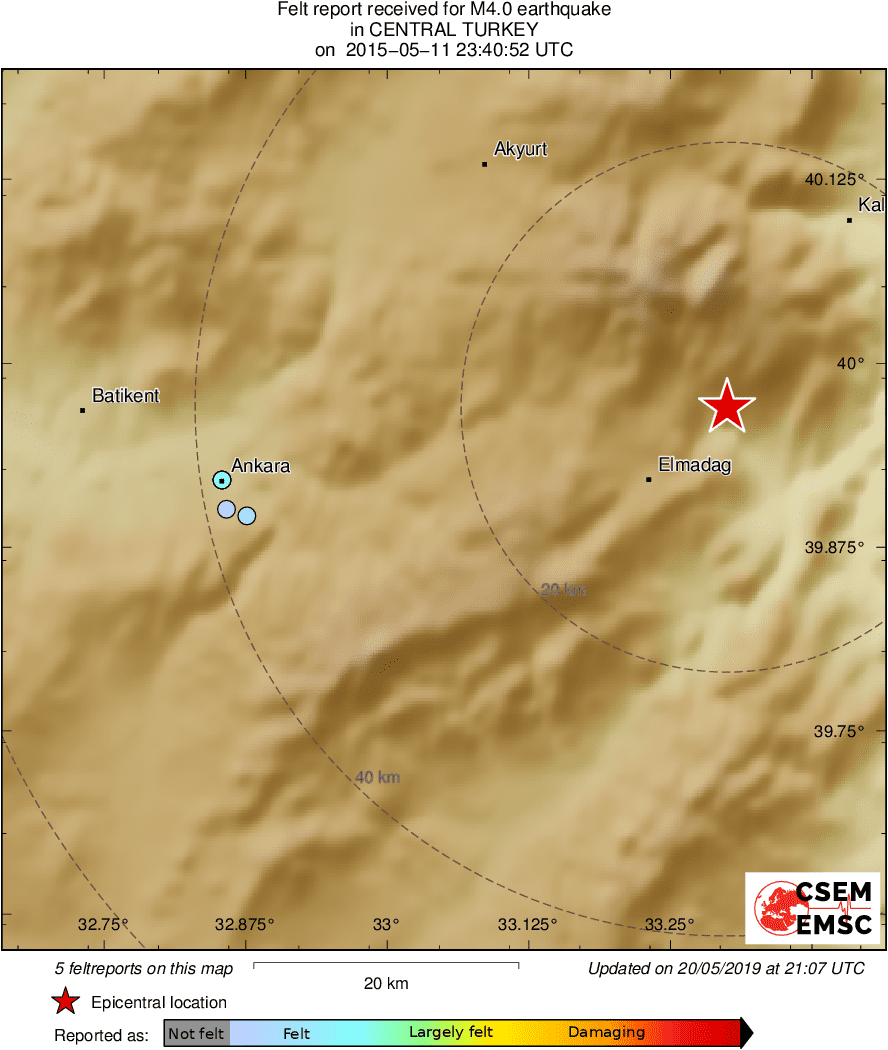 Intensity Map