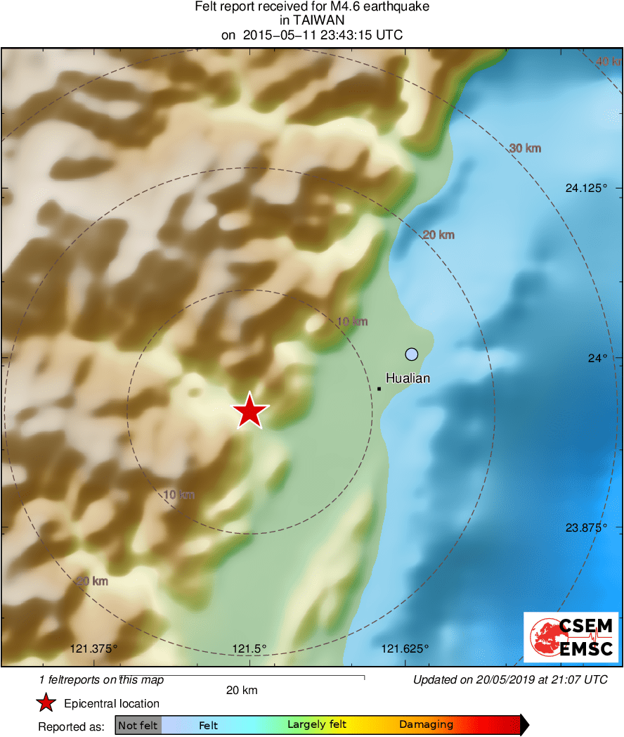 Intensity Map