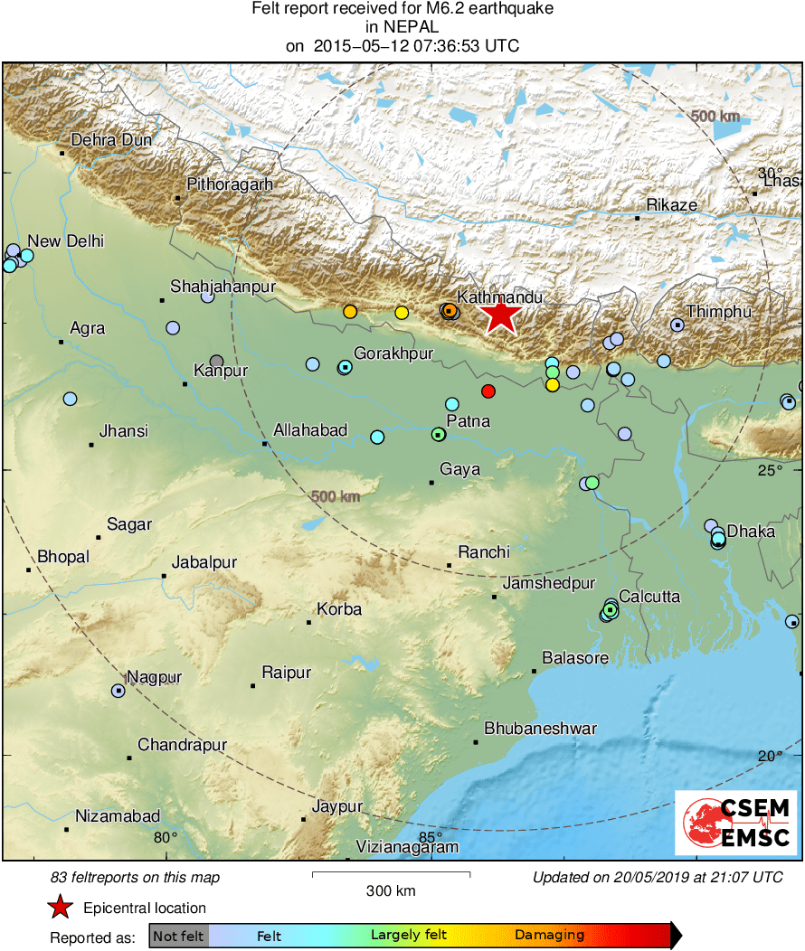 Intensity Map