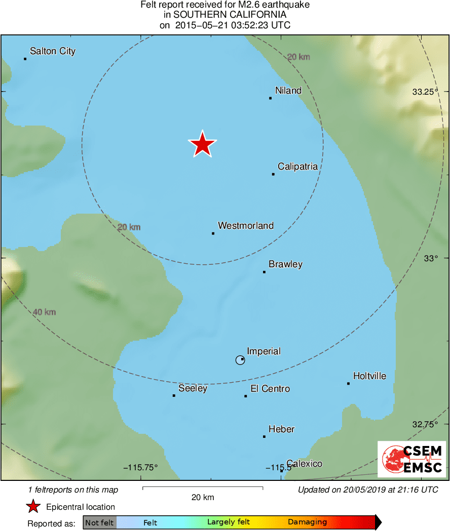 Intensity Map