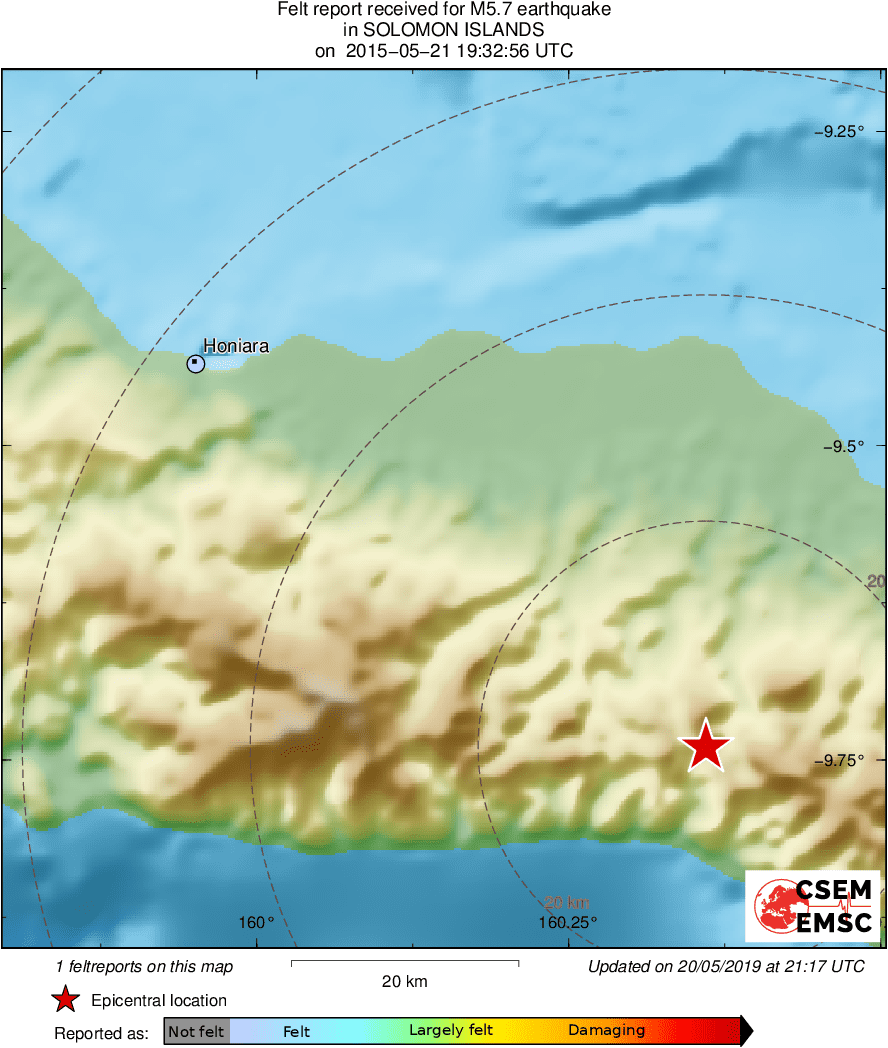 Intensity Map