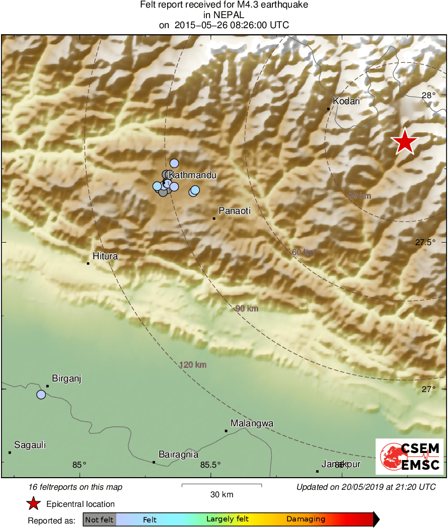 Intensity Map
