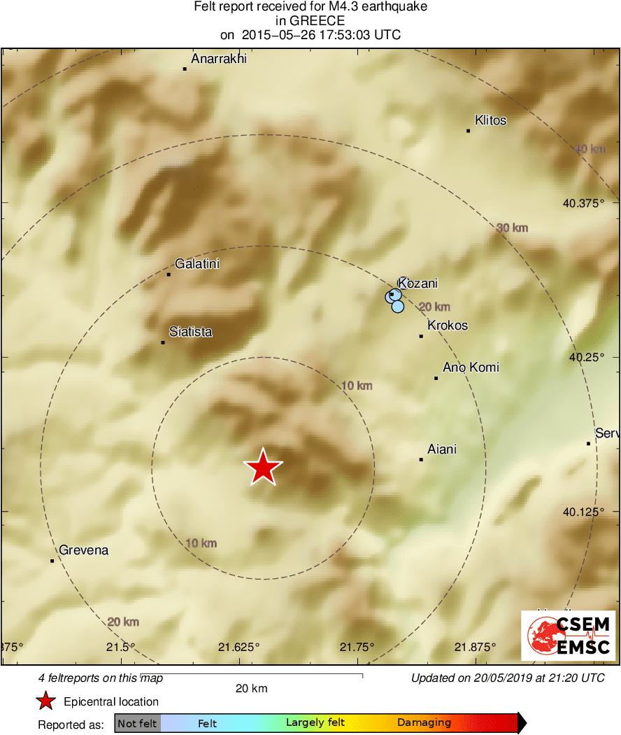 Intensity Map