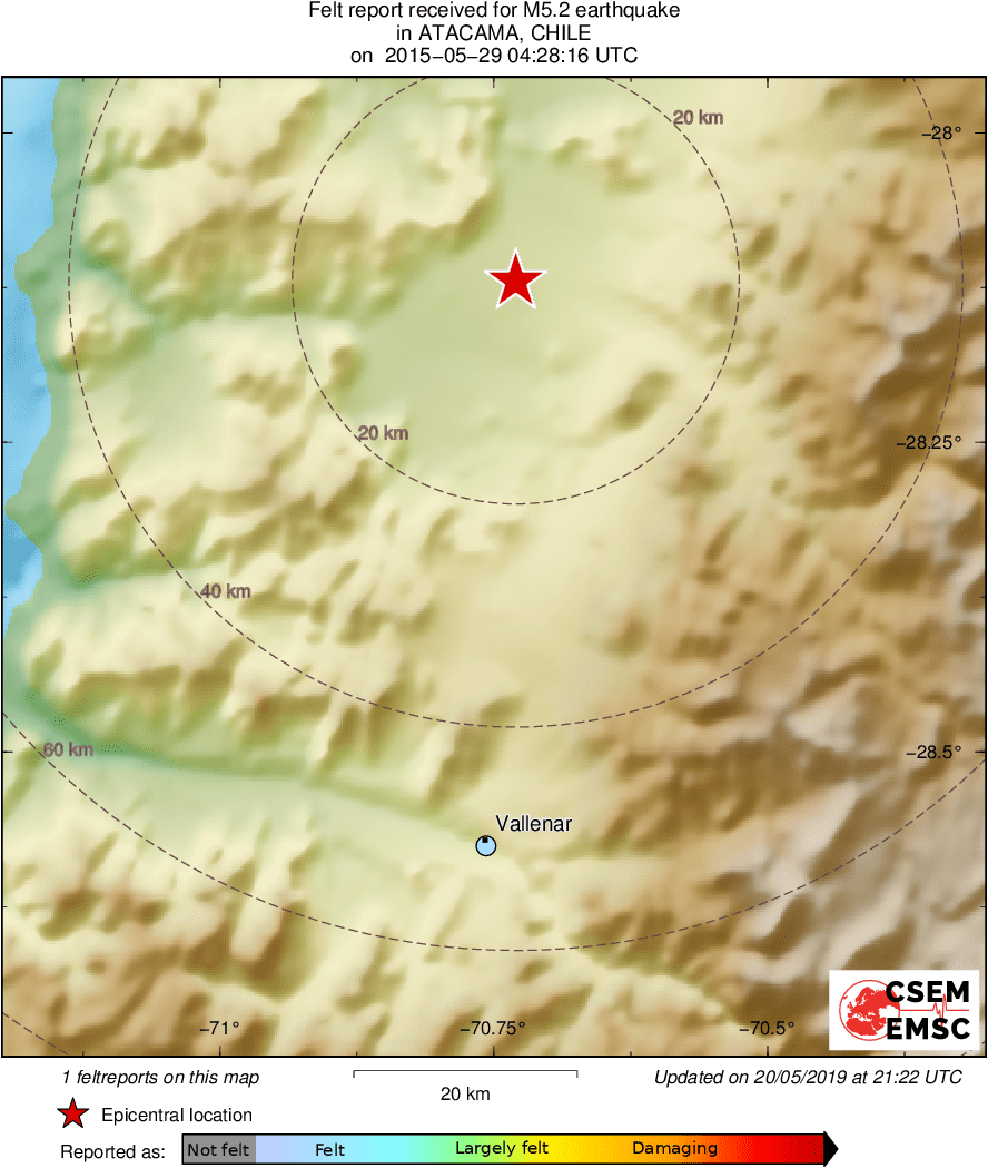 Intensity Map