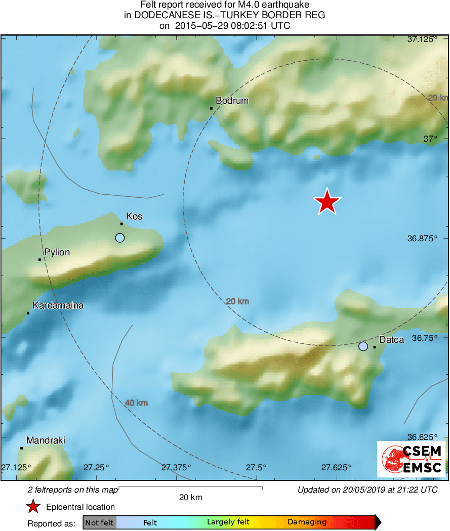 Intensity Map