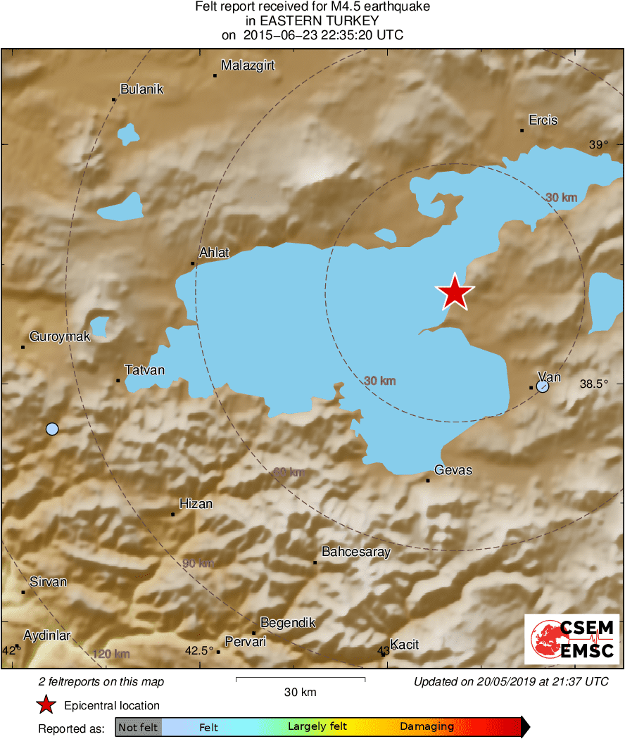Intensity Map