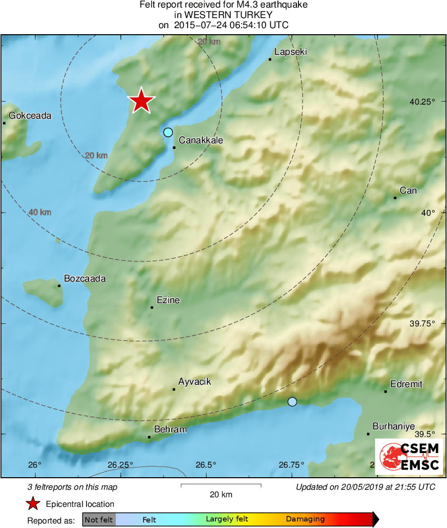 Intensity Map