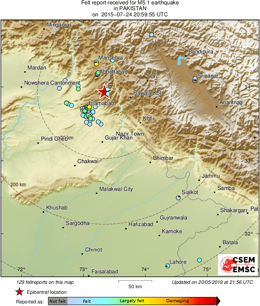 Intensity Map