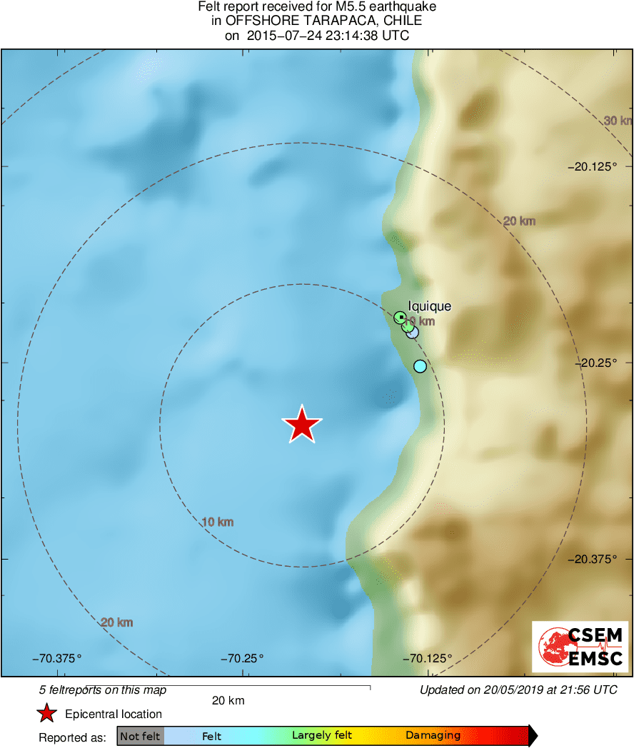 Intensity Map