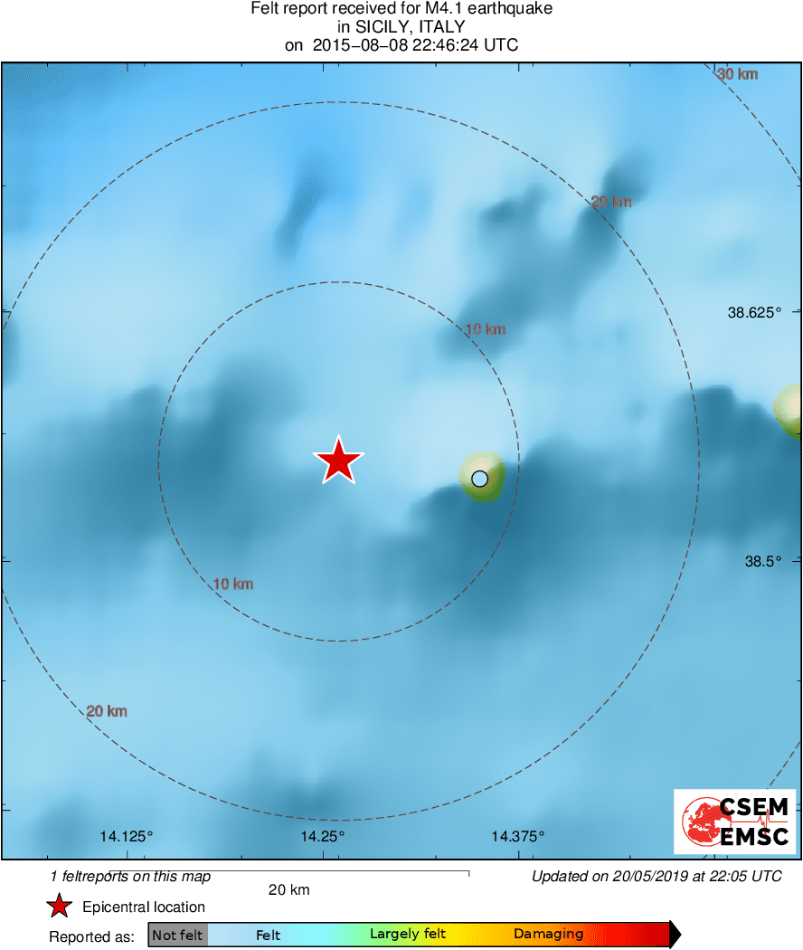 Intensity Map