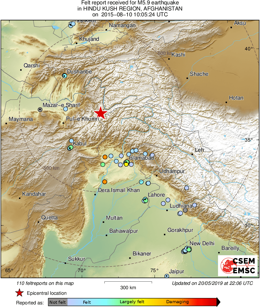 Intensity Map