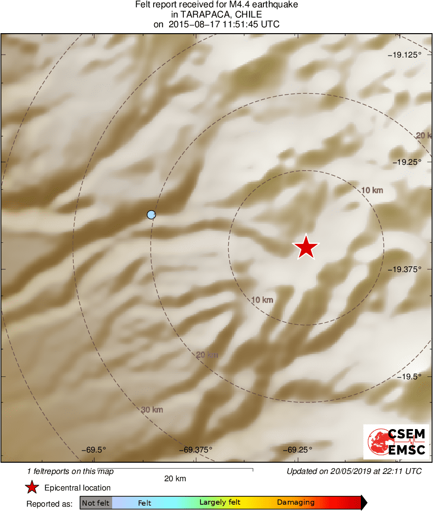 Intensity Map