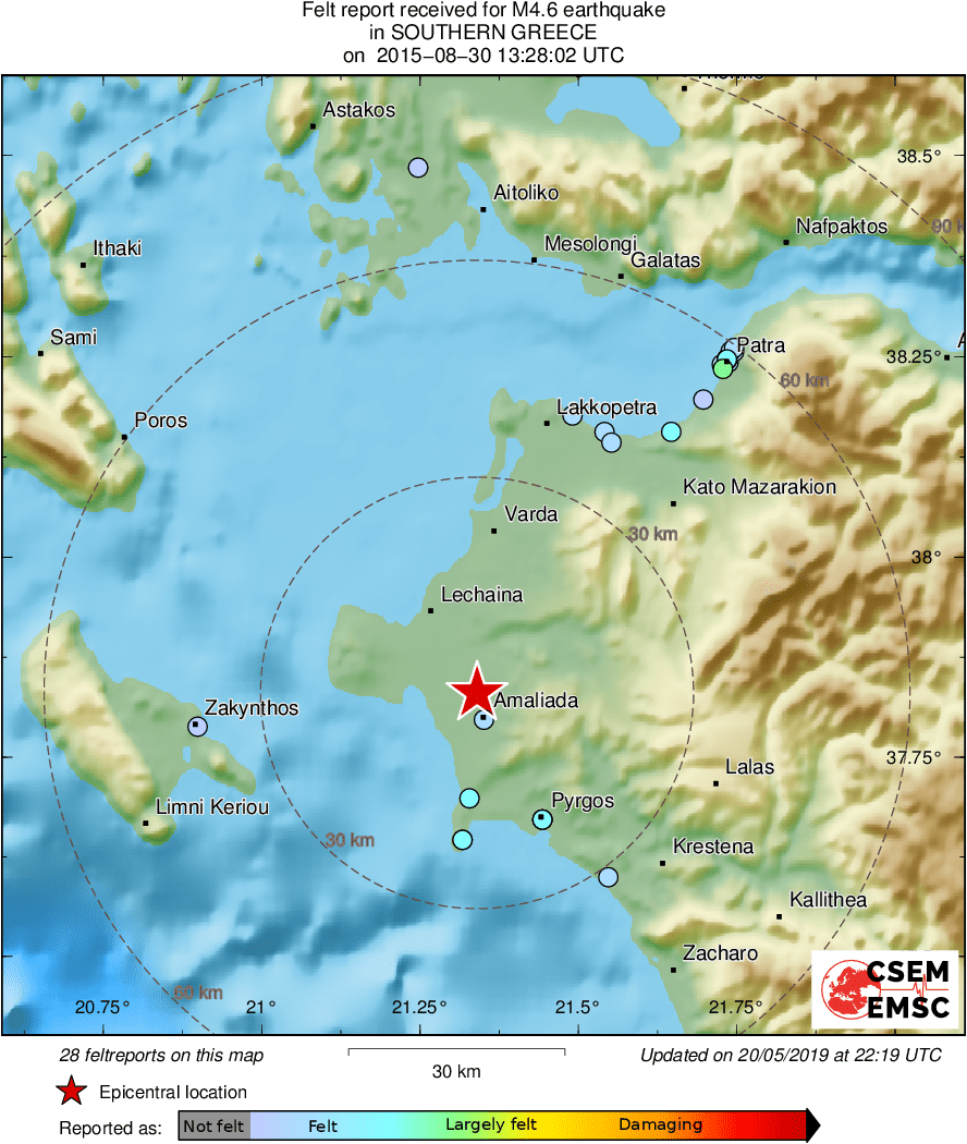Intensity Map