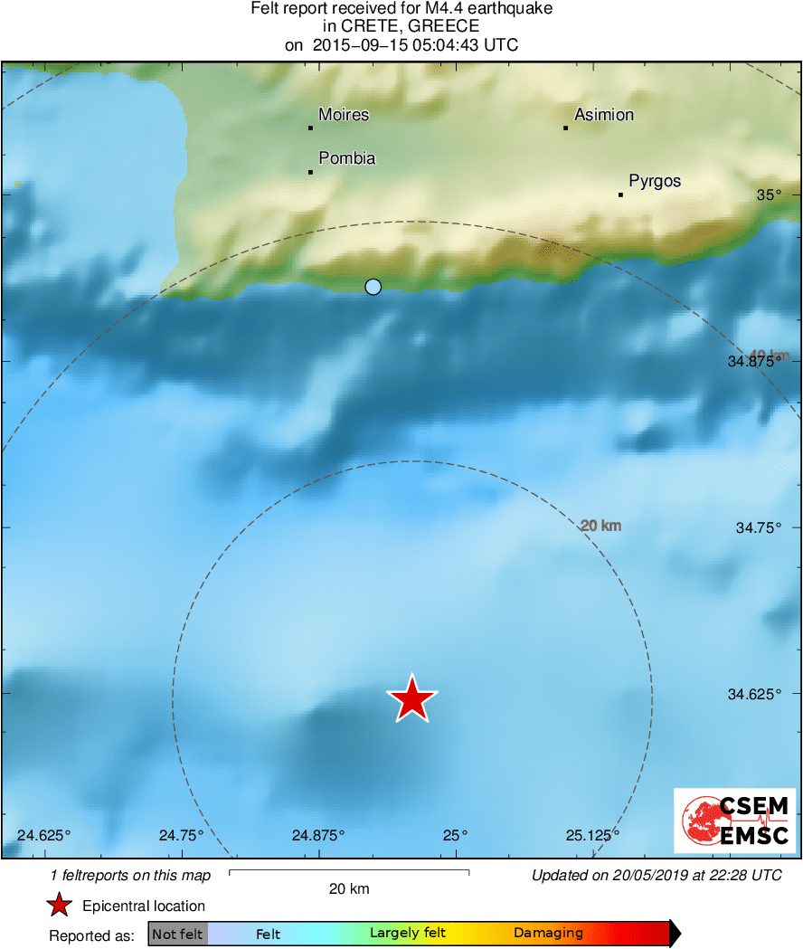 Intensity Map