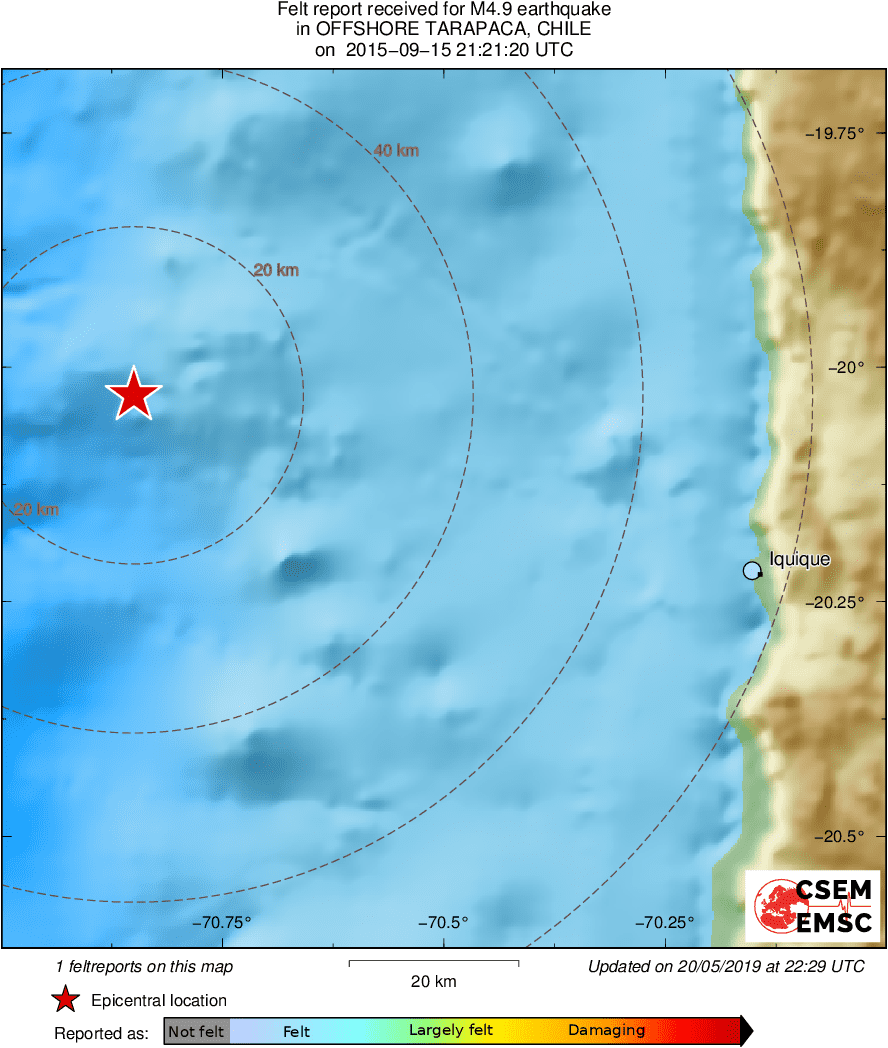 Intensity Map