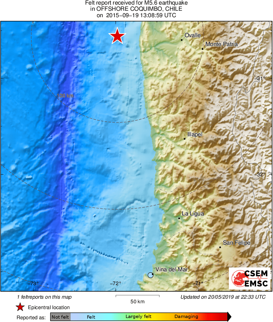 Intensity Map
