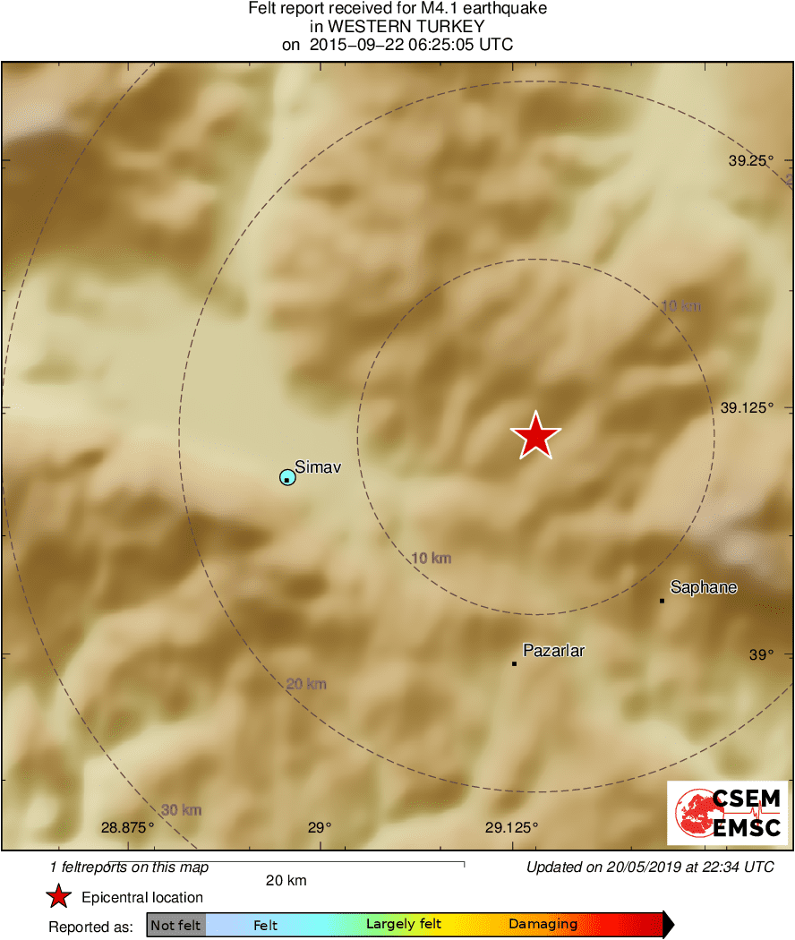 Intensity Map