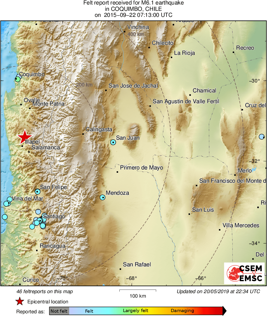 Intensity Map