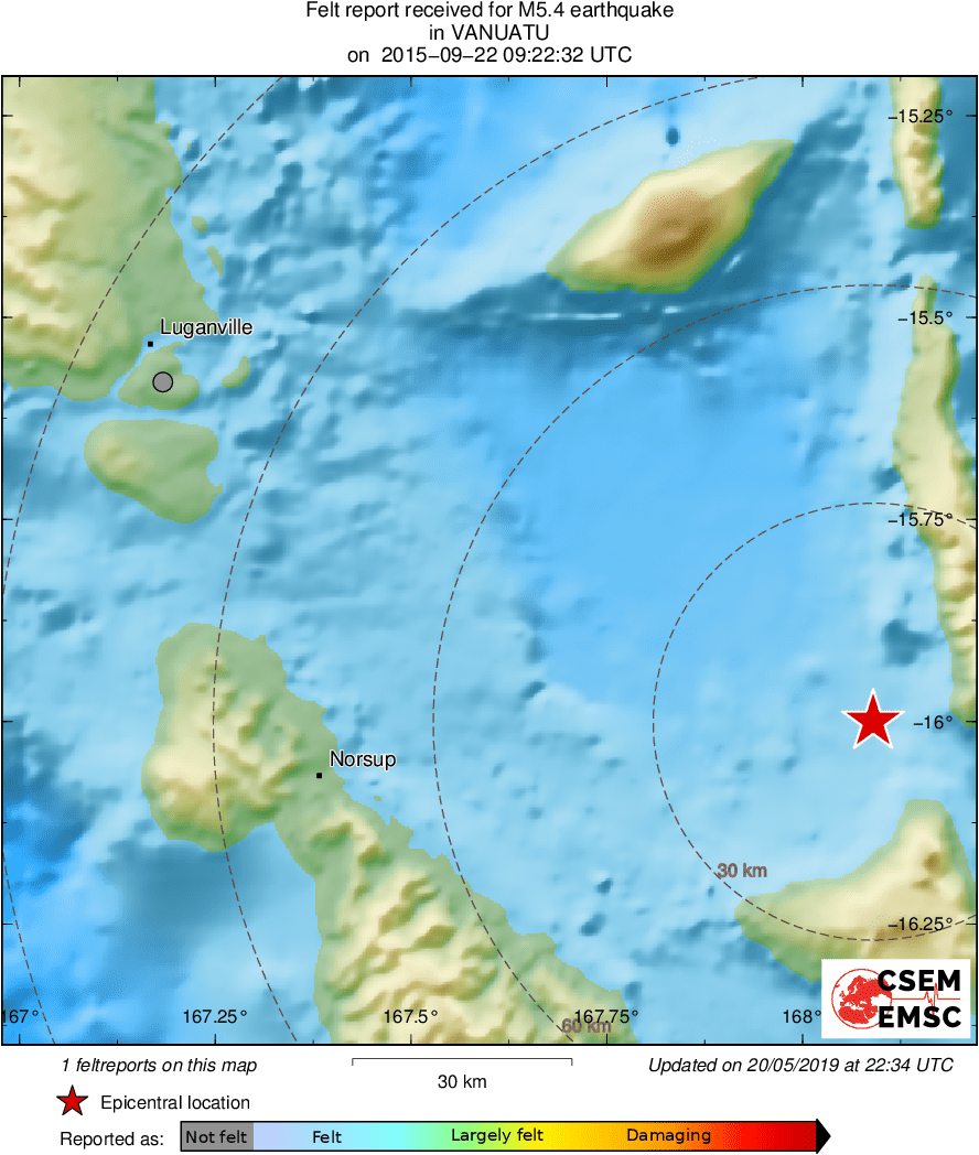 Intensity Map