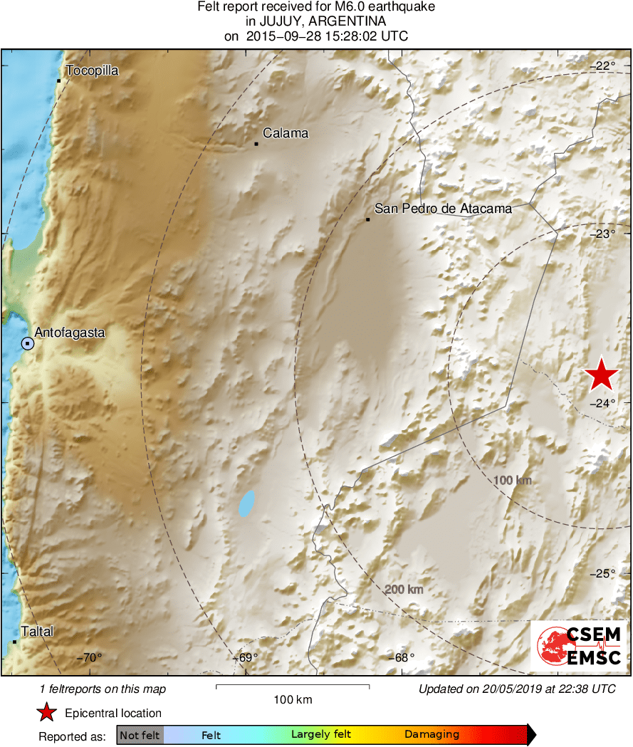 Intensity Map