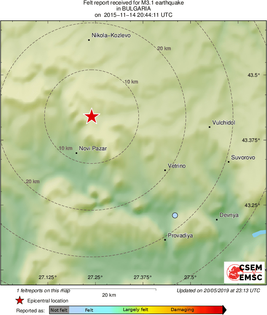 Intensity Map