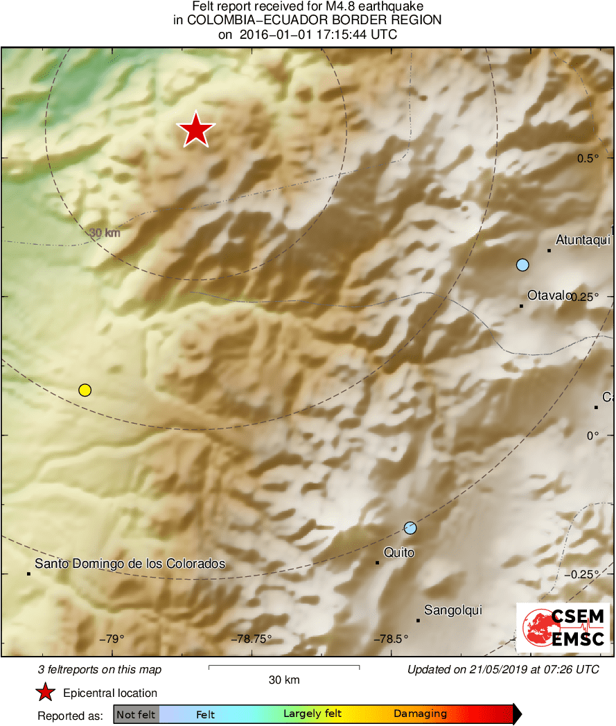 Intensity Map