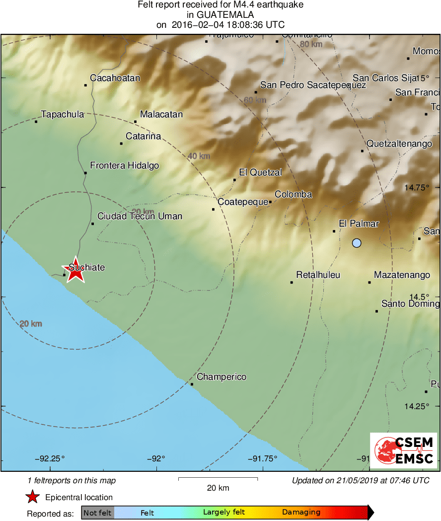 Intensity Map