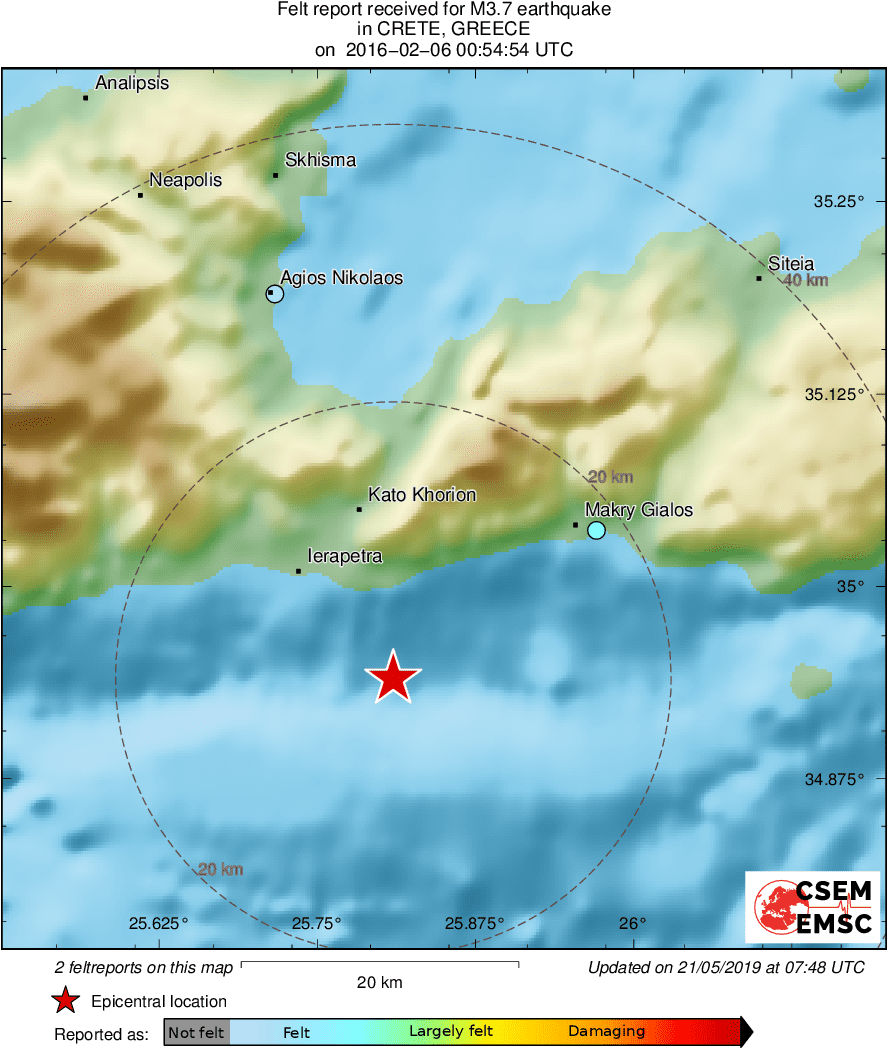 Intensity Map