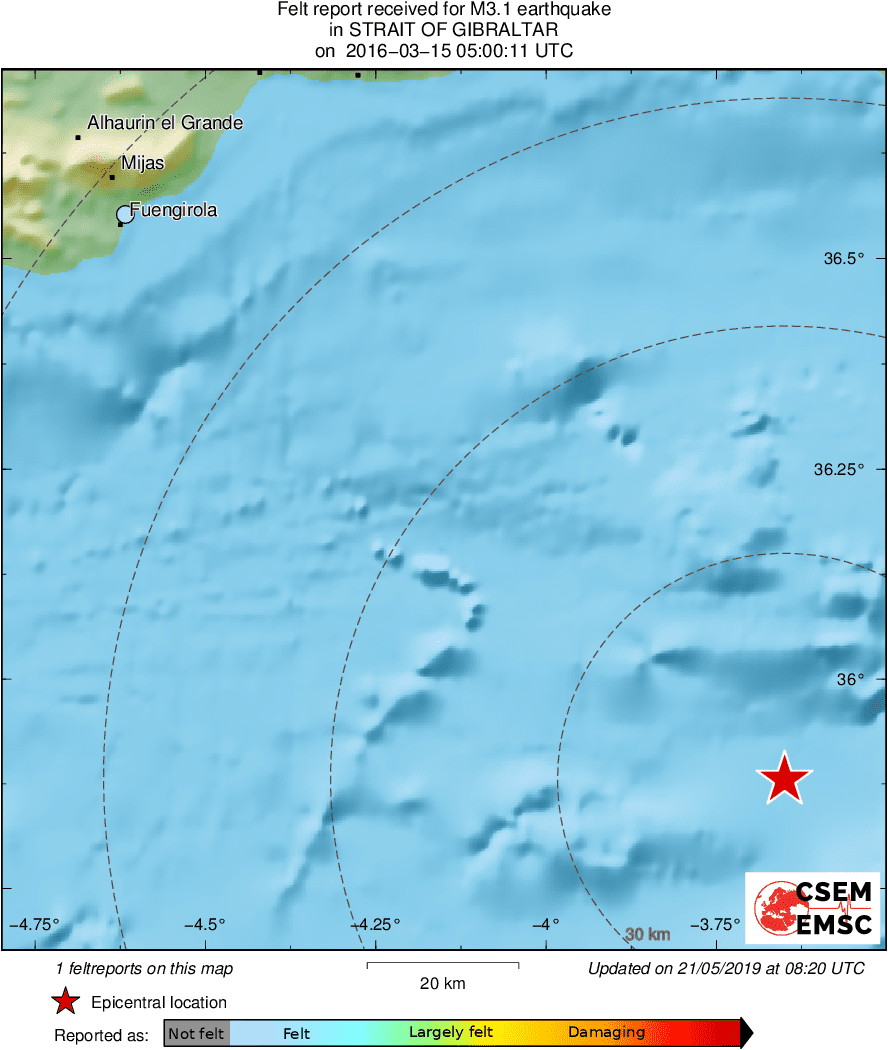 Intensity Map