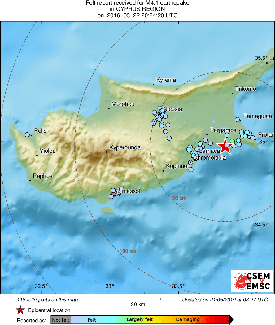 Intensity Map