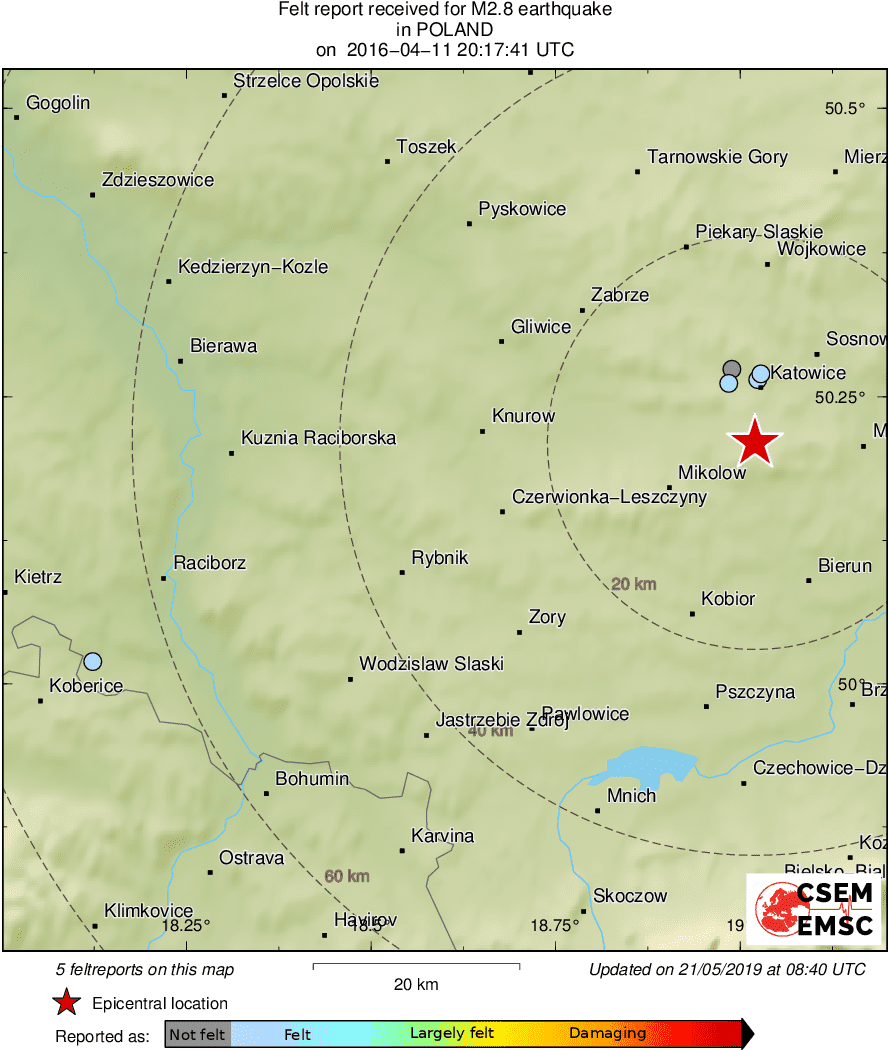 Intensity Map