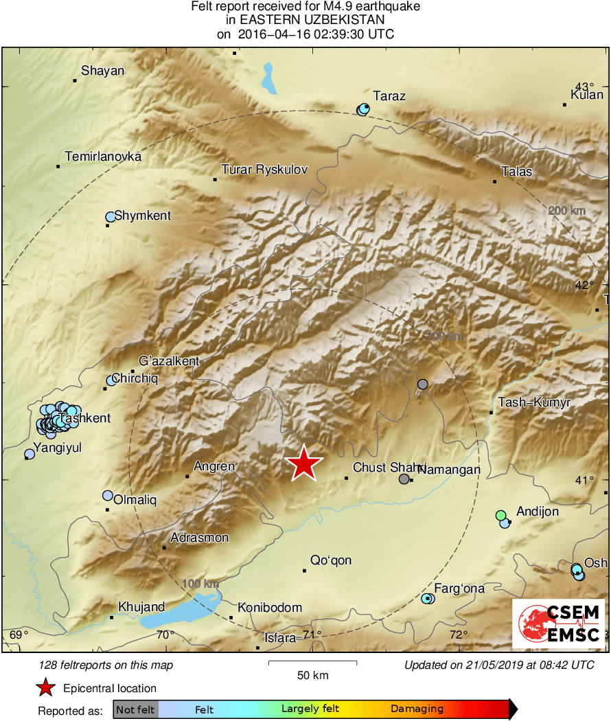 Intensity Map