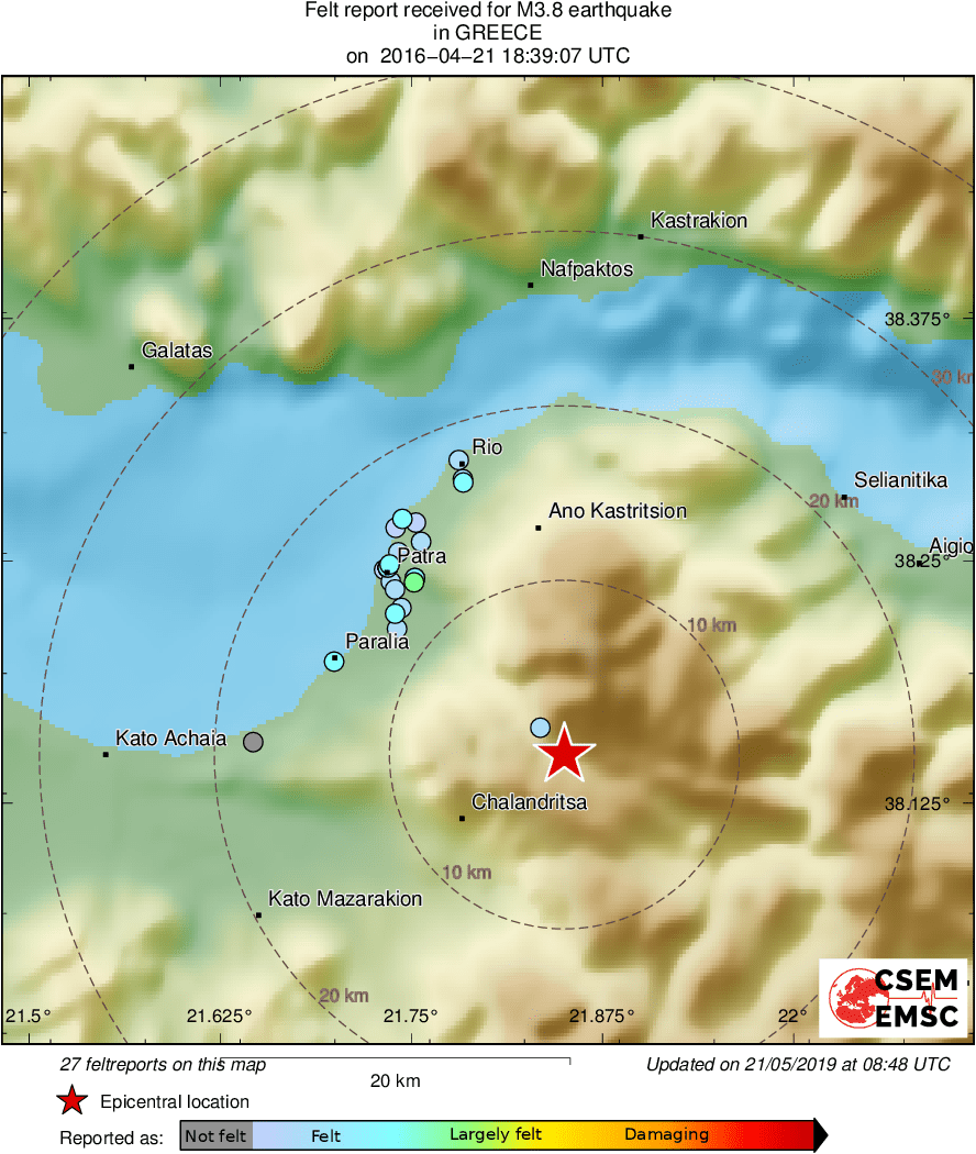 Intensity Map