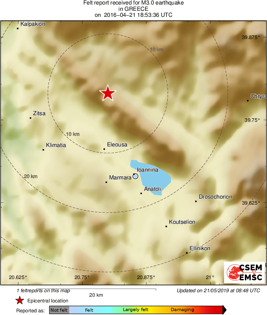 Intensity Map