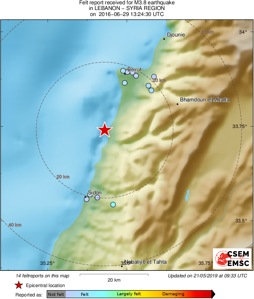 Intensity Map