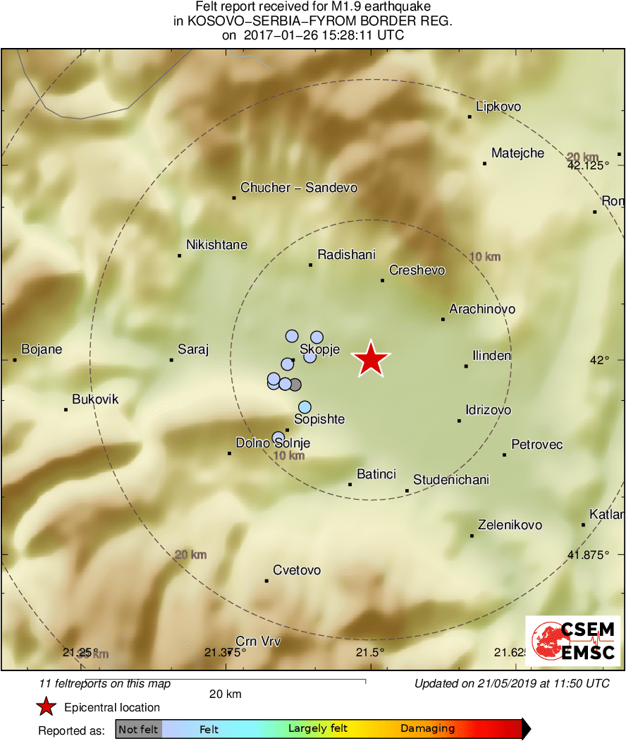 Intensity Map