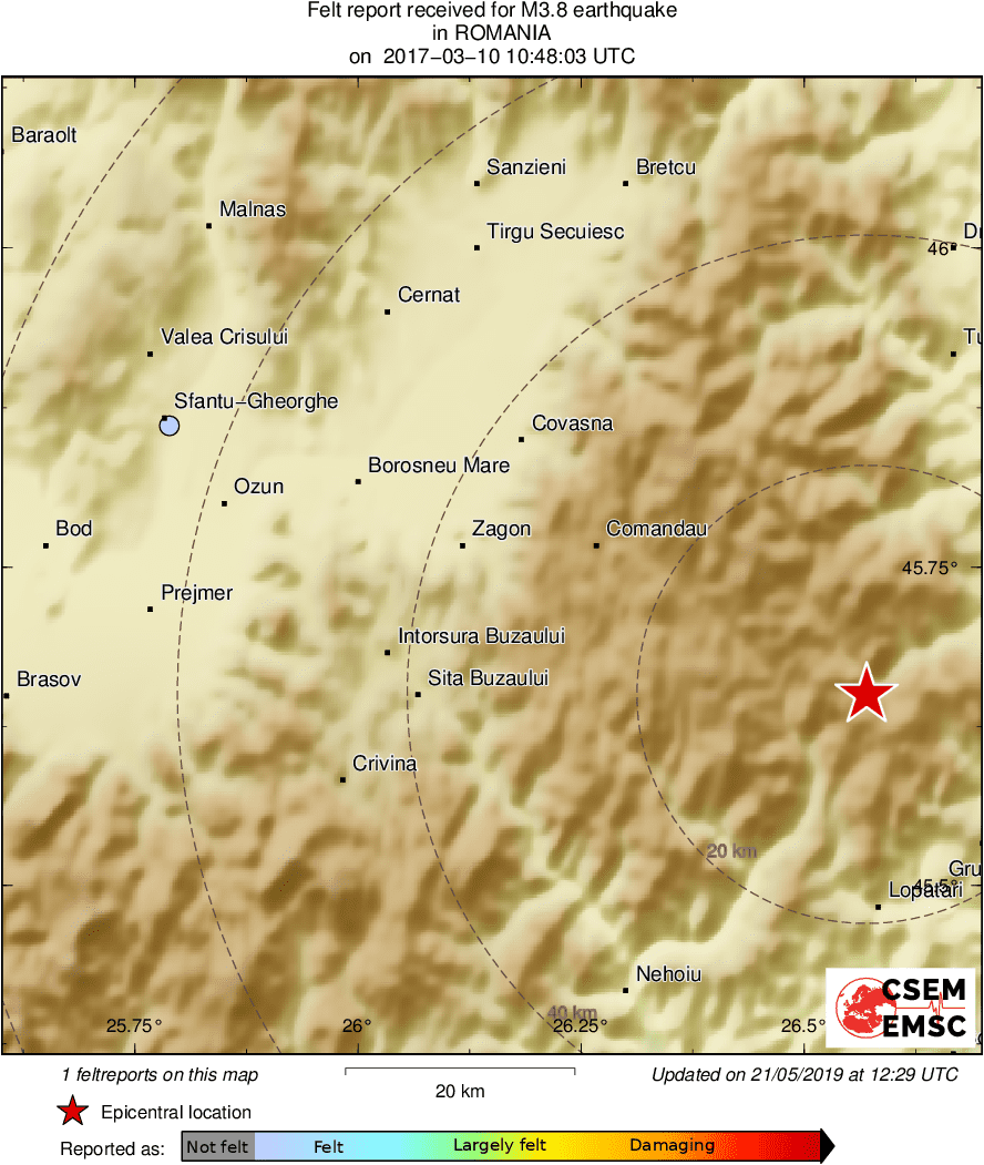 Intensity Map