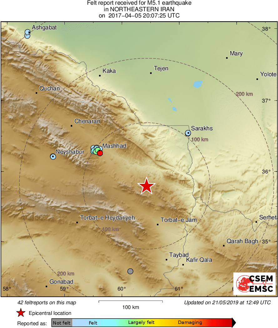 Intensity Map
