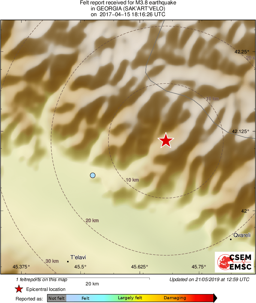 Intensity Map