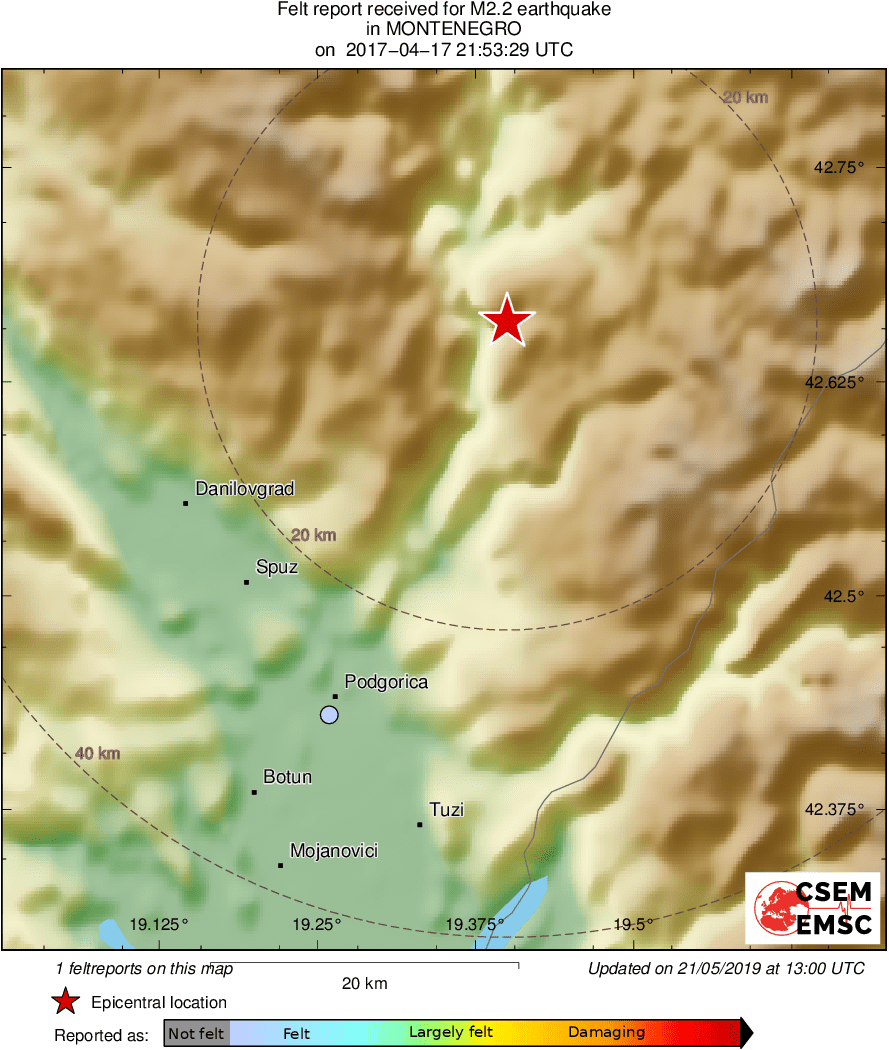 Intensity Map